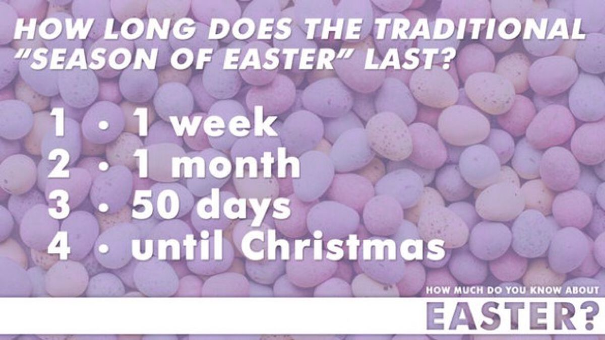 How Much Do You Know About Easter? image number null