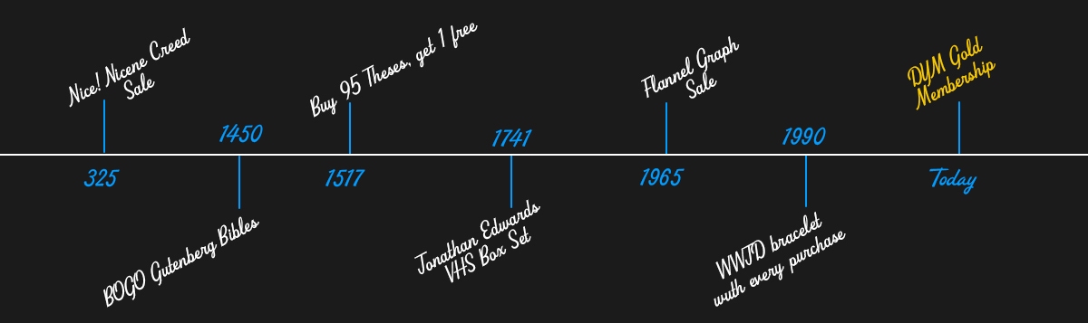 Best Episodes of A Football Life (Interactive Rating Graph)